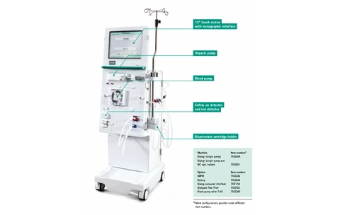 Home Dialysis machine
